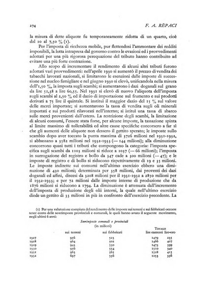 La riforma sociale rassegna di scienze sociali e politiche