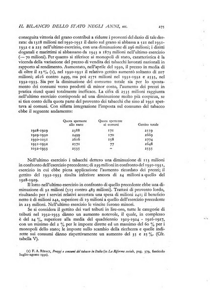 La riforma sociale rassegna di scienze sociali e politiche