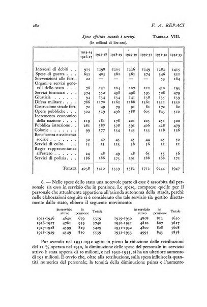 La riforma sociale rassegna di scienze sociali e politiche