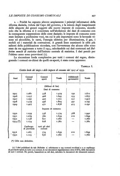 La riforma sociale rassegna di scienze sociali e politiche