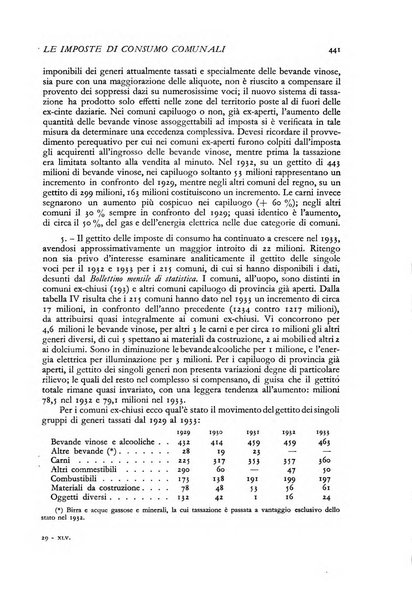 La riforma sociale rassegna di scienze sociali e politiche