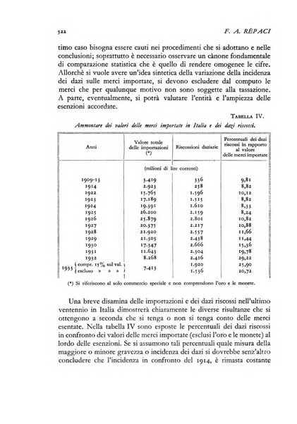 La riforma sociale rassegna di scienze sociali e politiche