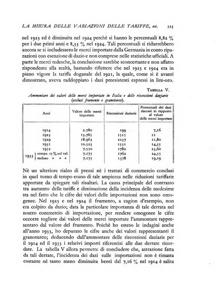 La riforma sociale rassegna di scienze sociali e politiche