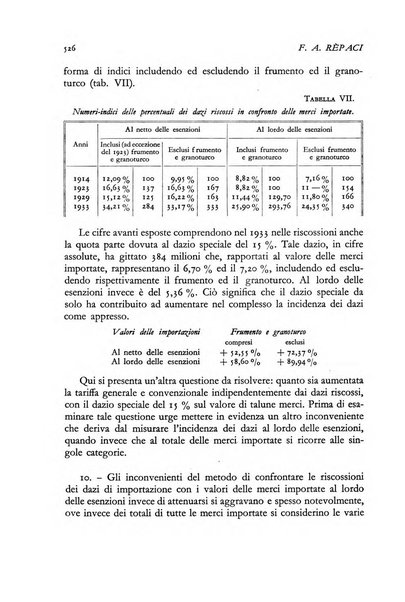 La riforma sociale rassegna di scienze sociali e politiche