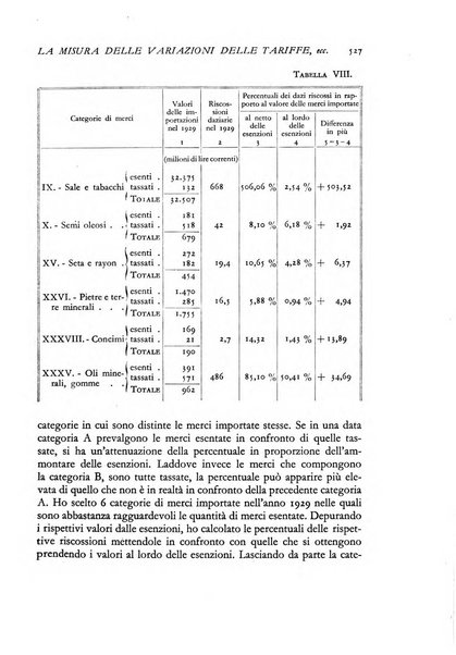 La riforma sociale rassegna di scienze sociali e politiche