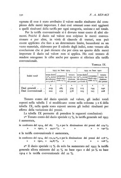 La riforma sociale rassegna di scienze sociali e politiche