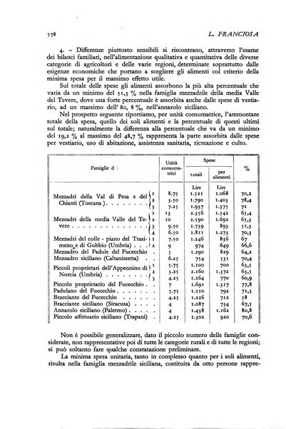 La riforma sociale rassegna di scienze sociali e politiche