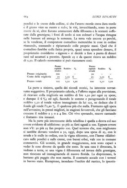 La riforma sociale rassegna di scienze sociali e politiche