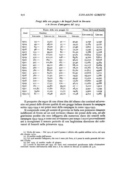 La riforma sociale rassegna di scienze sociali e politiche