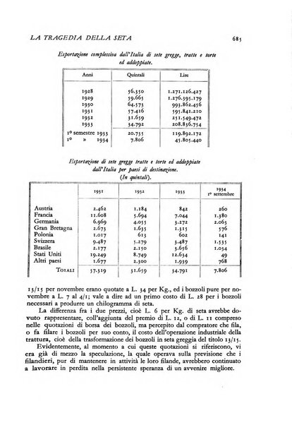 La riforma sociale rassegna di scienze sociali e politiche