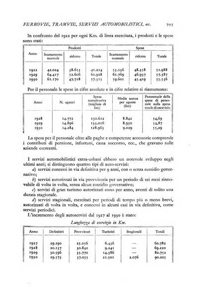 La riforma sociale rassegna di scienze sociali e politiche