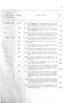 giornale/MIL0069278/1906/v.2/00000021