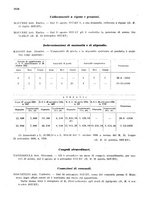 giornale/MIL0069323/1937/v.64.2.2/00000708