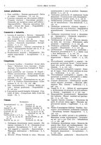 giornale/MIL0070778/1935/unico/00000011