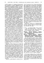 giornale/MIL0070778/1935/unico/00000080