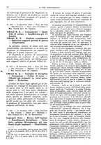 giornale/MIL0070778/1935/unico/00000087