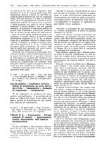 giornale/MIL0070778/1935/unico/00000148