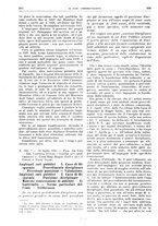 giornale/MIL0070778/1935/unico/00000226