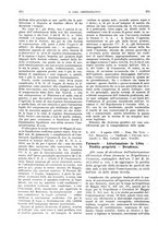 giornale/MIL0070778/1935/unico/00000234
