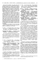 giornale/MIL0070778/1935/unico/00000257