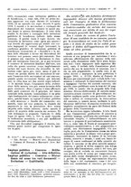 giornale/MIL0070778/1935/unico/00000265