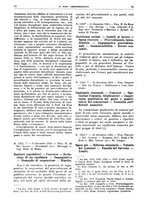 giornale/MIL0070778/1935/unico/00000276