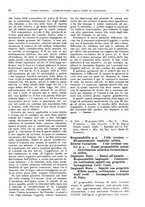 giornale/MIL0070778/1935/unico/00000431