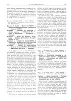 giornale/MIL0070778/1935/unico/00000602