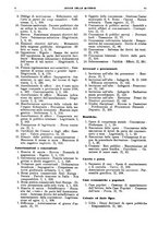 giornale/MIL0070778/1936/unico/00000013