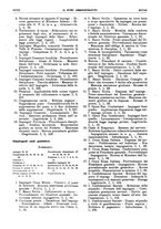 giornale/MIL0070778/1936/unico/00000020