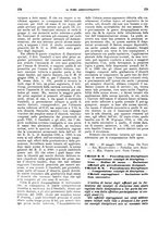 giornale/MIL0070778/1936/unico/00000196