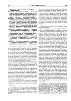 giornale/MIL0070778/1936/unico/00000294