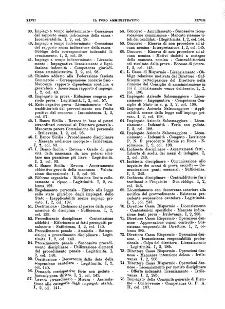 Il foro amministrativo raccolta di giurisprudenza amministrativa e finanziaria