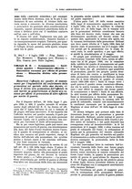 giornale/MIL0070778/1938/unico/00000230