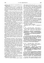 giornale/MIL0070778/1939/unico/00000174