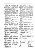 giornale/MIL0070778/1941/unico/00000015