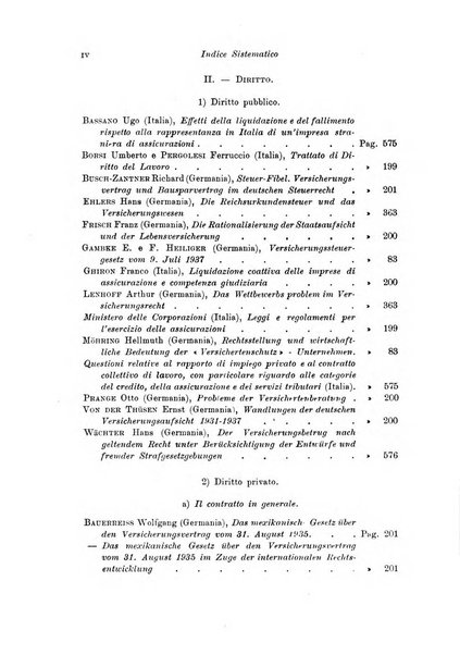 Assicurazioni rivista di diritto, economia e finanza delle assicurazioni private