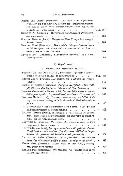 Assicurazioni rivista di diritto, economia e finanza delle assicurazioni private