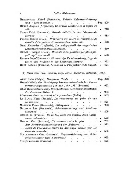 Assicurazioni rivista di diritto, economia e finanza delle assicurazioni private