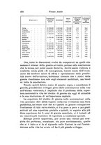 giornale/MIL0075688/1939/v.1/00000474