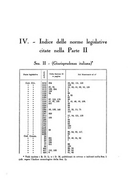 Assicurazioni rivista di diritto, economia e finanza delle assicurazioni private