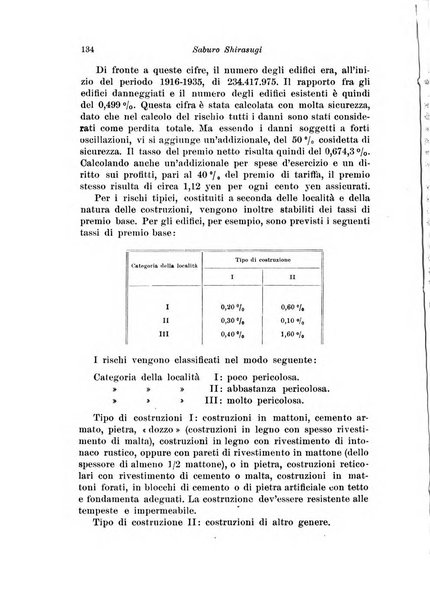 Assicurazioni rivista di diritto, economia e finanza delle assicurazioni private