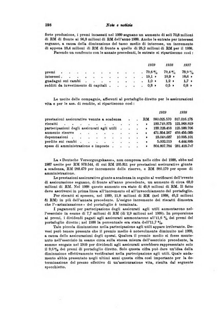 Assicurazioni rivista di diritto, economia e finanza delle assicurazioni private