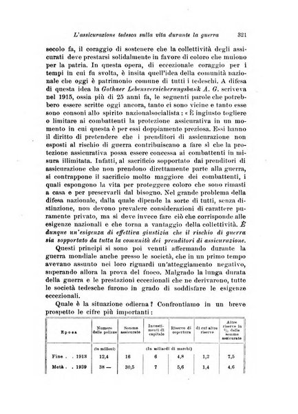 Assicurazioni rivista di diritto, economia e finanza delle assicurazioni private