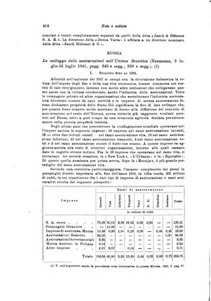 Assicurazioni rivista di diritto, economia e finanza delle assicurazioni private