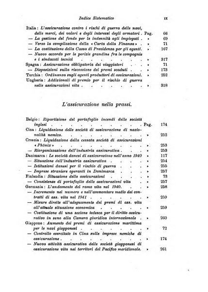 Assicurazioni rivista di diritto, economia e finanza delle assicurazioni private