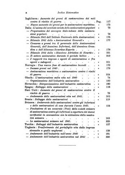 Assicurazioni rivista di diritto, economia e finanza delle assicurazioni private