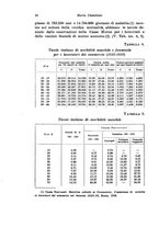 giornale/MIL0075688/1942/unico/00000078