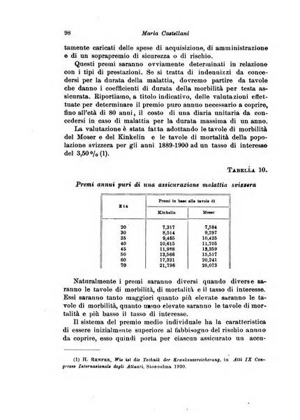 Assicurazioni rivista di diritto, economia e finanza delle assicurazioni private