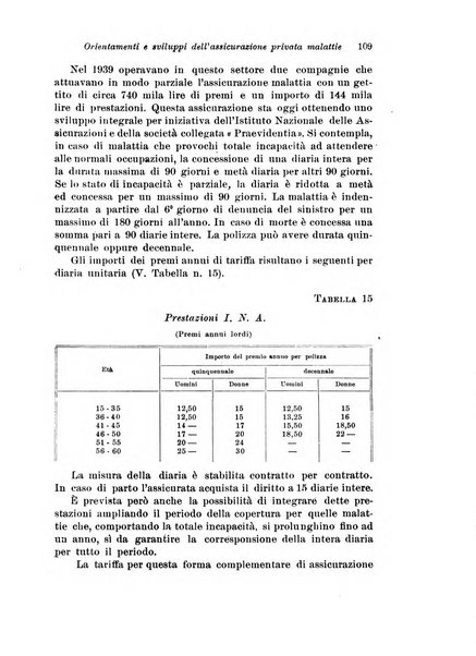 Assicurazioni rivista di diritto, economia e finanza delle assicurazioni private